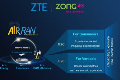 Zong and ZTE Launch Pakistan’s First AI-Driven Autonomous Network for Smarter Connectivity