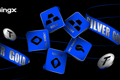 BingX Expands RWA Offerings, Empowering Traders with Greater Flexibility