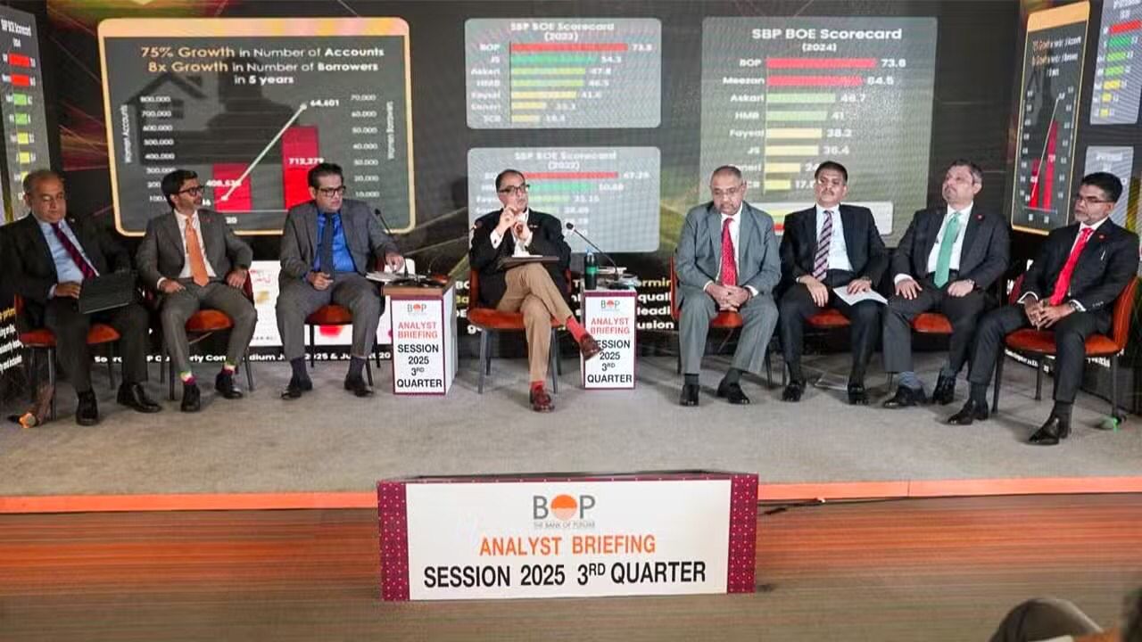 The Bank of Punjab Holds Analyst Briefing, Reports Strong Profitability and Strategic Growth