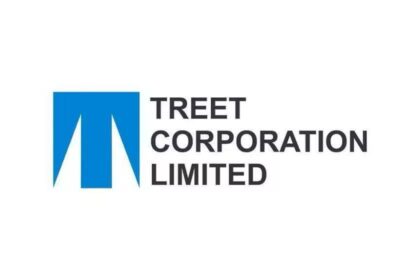 Treet Corporation Makes Strategic Move, Committing Up to Rs. 187 Million for LOADS Limited Expansion