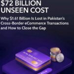 $1.61 Billion Lost at Checkout: The Hidden Cost Holding Back Pakistan’s eCommerce Growth