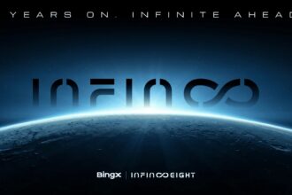 BingX Unveils "Infinite Vision" on 8th Anniversary, Accelerating Multi-Asset Expansion