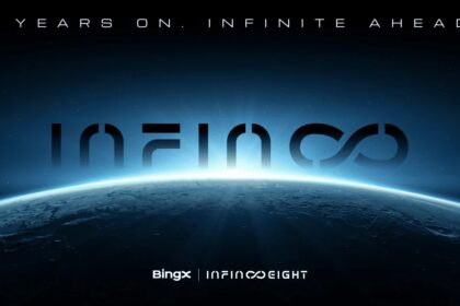 BingX Unveils "Infinite Vision" on 8th Anniversary, Accelerating Multi-Asset Expansion