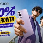 realme C100i Success Reinforces realme’s Return to Its Core Mission: Empowering the Next Generation