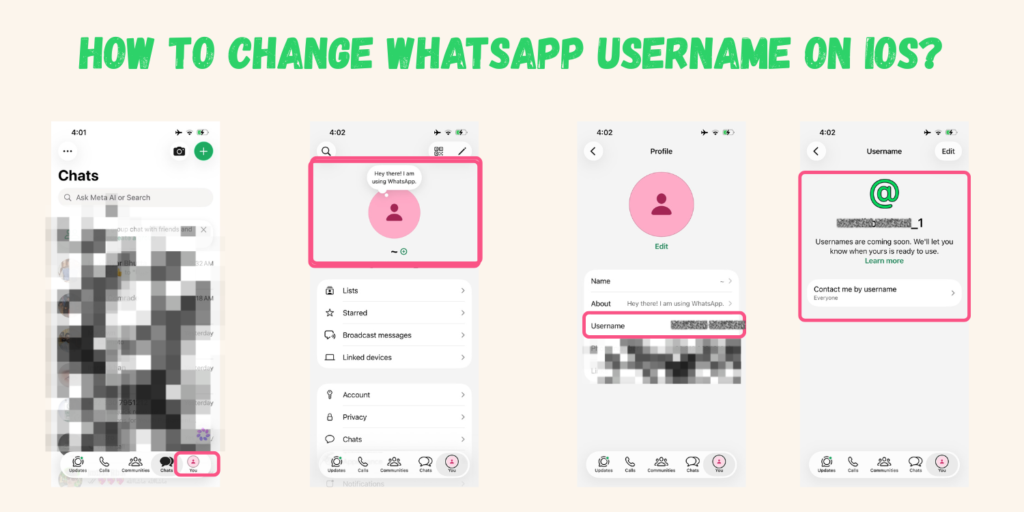 A screenshot guide showing how to change WhatsApp username on iOS. Step 1: WhatsApp Chats screen with the "You" tab highlighted in pink at the bottom navigation bar. Step 2: Profile settings screen showing the user avatar and status "Hey there! I am using WhatsApp" highlighted in a pink box, with menu options including Lists, Starred, Broadcast messages, Linked devices, Account, Privacy, and Chats. Step 3: Profile page showing Name, About, and a "Username" field highlighted in a pink box. Step 4: Username screen displaying the @ icon with a blurred username and a message "Usernames are coming soon. We'll let you know when yours is ready to use." with "Contact me by username" set to Everyone all highlighted in a pink box. All screenshots are from an iOS device.