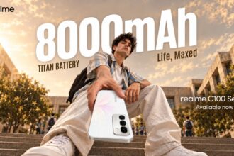 Gen Z Embraces the realme C100 Series with 8000mAh Battery as It Takes the Market by Storm