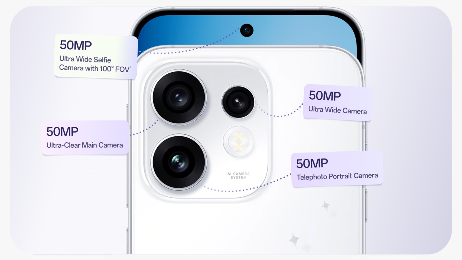 OPPO Renoverse: Reno16 Series and OPPO Bubble Launch in Pakistan