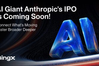 BingX Anthropic pre-IPO trading banner