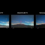 Mini LED TV backlight comparison: edge-lit, direct-lit and full array local dimming
