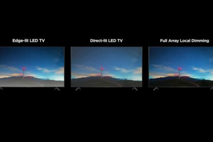 Mini LED TV backlight comparison: edge-lit, direct-lit and full array local dimming